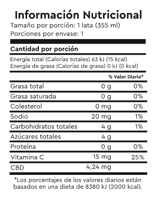 Información nutricional de Agua saborizada de Naranja con Jamaica CBD