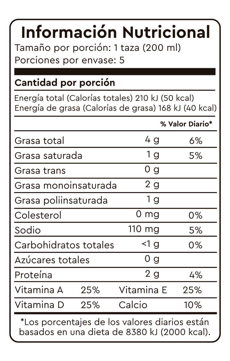 informacion