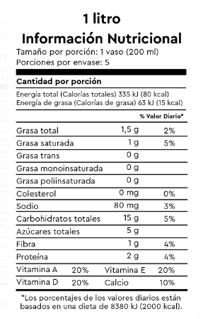 informacion