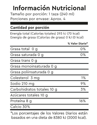 Información nutricional de leche descremada en Ecuador