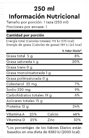 informacion2 informacion2