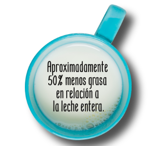 Leche deslactosada TRU es libre de lactosa para la salud de todos los Ecuatorianos