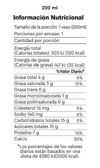 Información nutricional de leche sabor a fresa en Ecuador