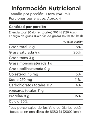 Información nutricional de leche semidescremada en Ecuador