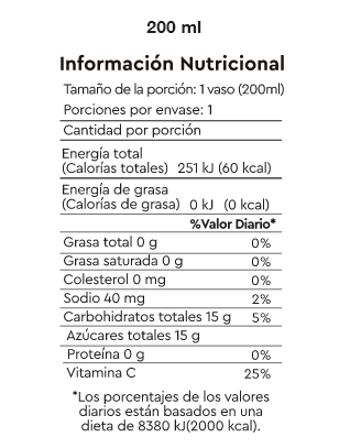 Información nutricional de néctar de durazno en Ecuador