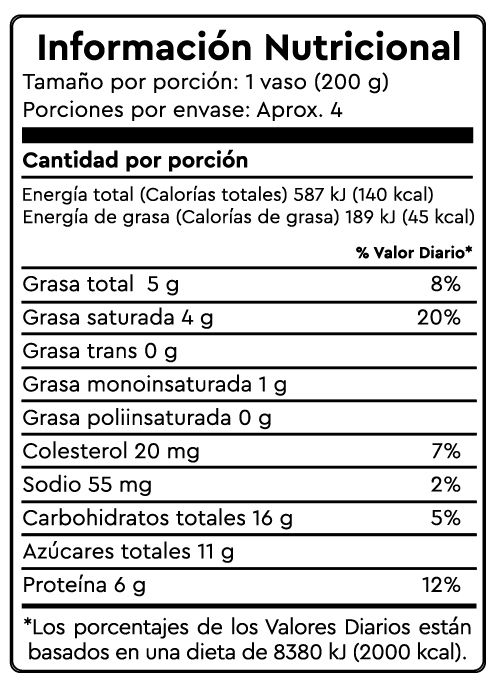 Información nutricional de Yogurt Frutos Rojos de 900g en Quito